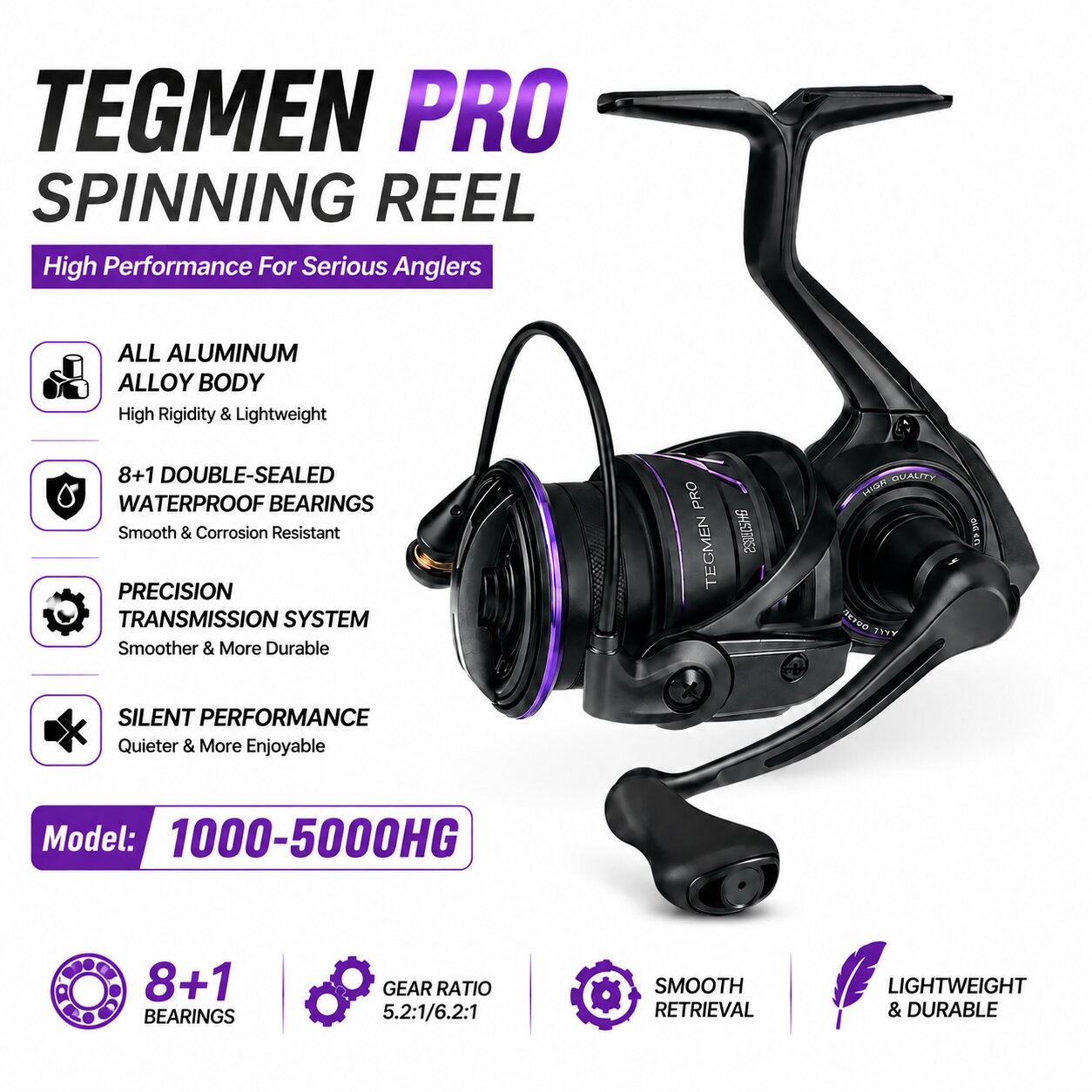 Kastking Reel Zephyr - Спиннинговая катушка Kingdom Tegmen Pro, максимальная