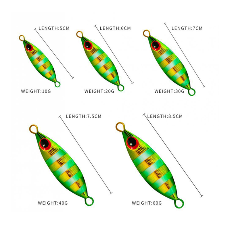 Медленная джиговая приманка, ж – обзор и цена Fishing Lure Buzzbait